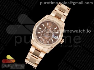 Skydweller RG Noob Best Edition Brown Dial on RG Bracelet A23J
