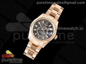 Skydweller RG Noob Best Edition Gray Dial on RG Bracelet A23J