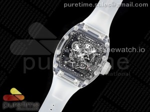 RM055 Transparent SONIC Best Edition Skeleton White Dial on Transparent Nylon Strap Clone RMUL2