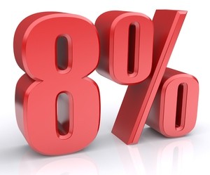 Limited Offer 8% Discount on Bitcoin Payments